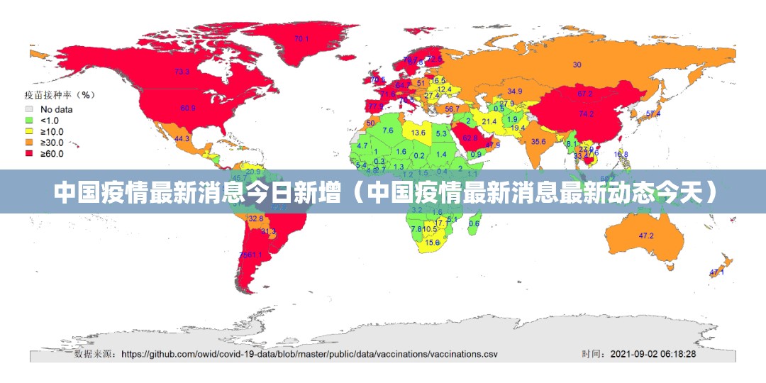 中国疫情最新消息今日新增(中国疫情最新消息最新动态今天) 中国疫情最新消息今日新增(中国疫情最新消息最新动态今天)