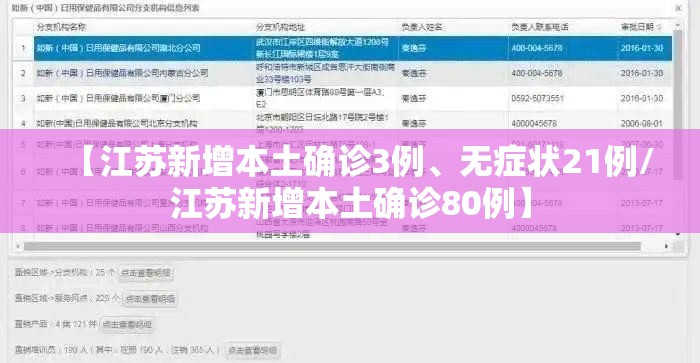 【江苏新增本土确诊3例	、无症状21例/江苏新增本土确诊80例】