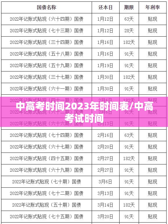 中高考时间2023年时间表/中高考试时间