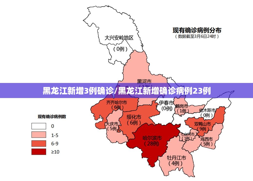 黑龙江新增3例确诊/黑龙江新增确诊病例23例 黑龙江新增3例确诊/黑龙江新增确诊病例23例