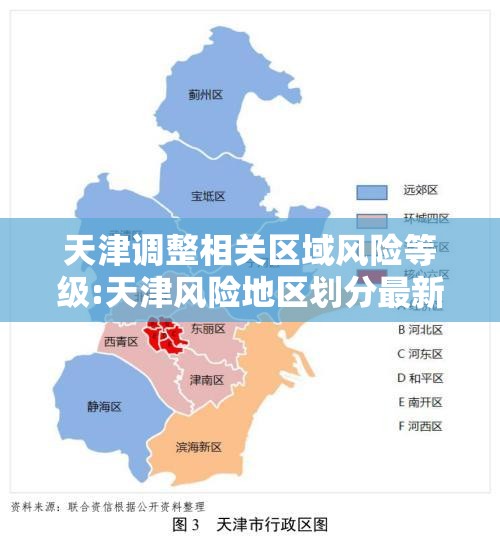 天津调整相关区域风险等级:天津风险地区划分最新2021