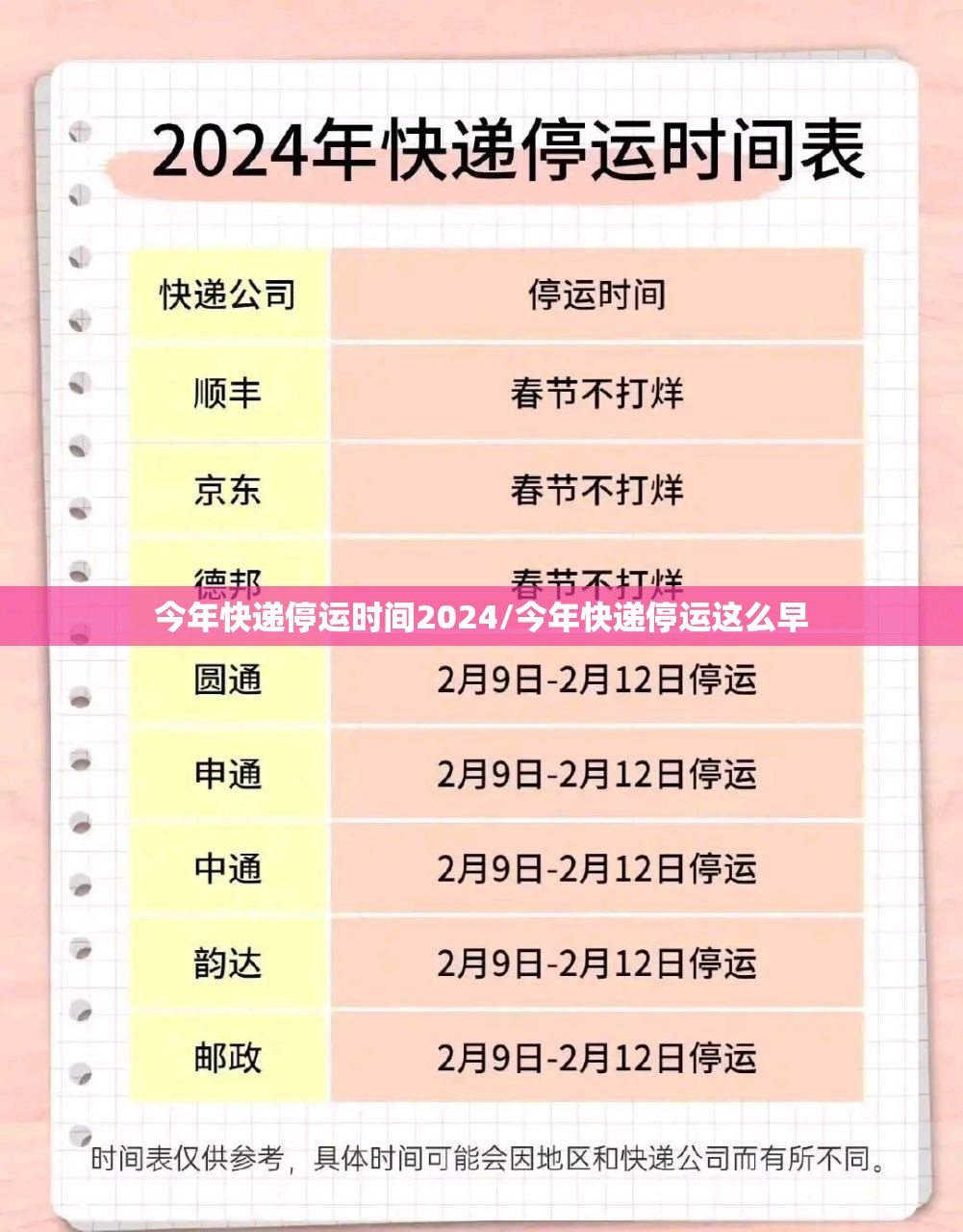 今年快递停运时间2024/今年快递停运这么早