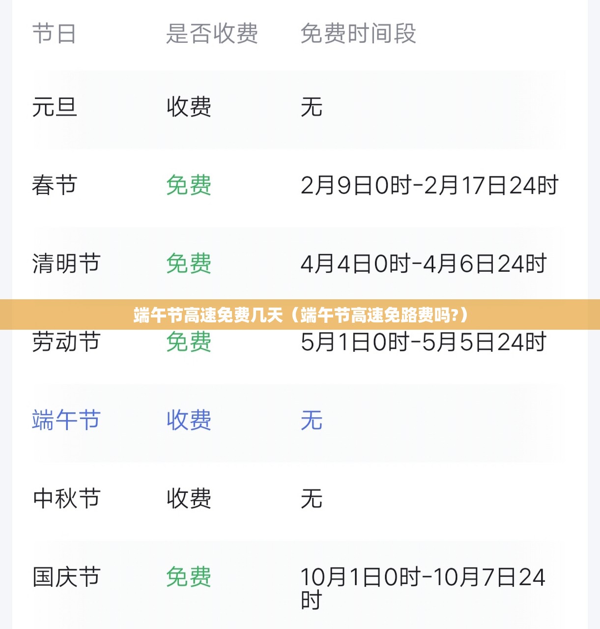 端午节高速免费几天（端午节高速免路费吗?）