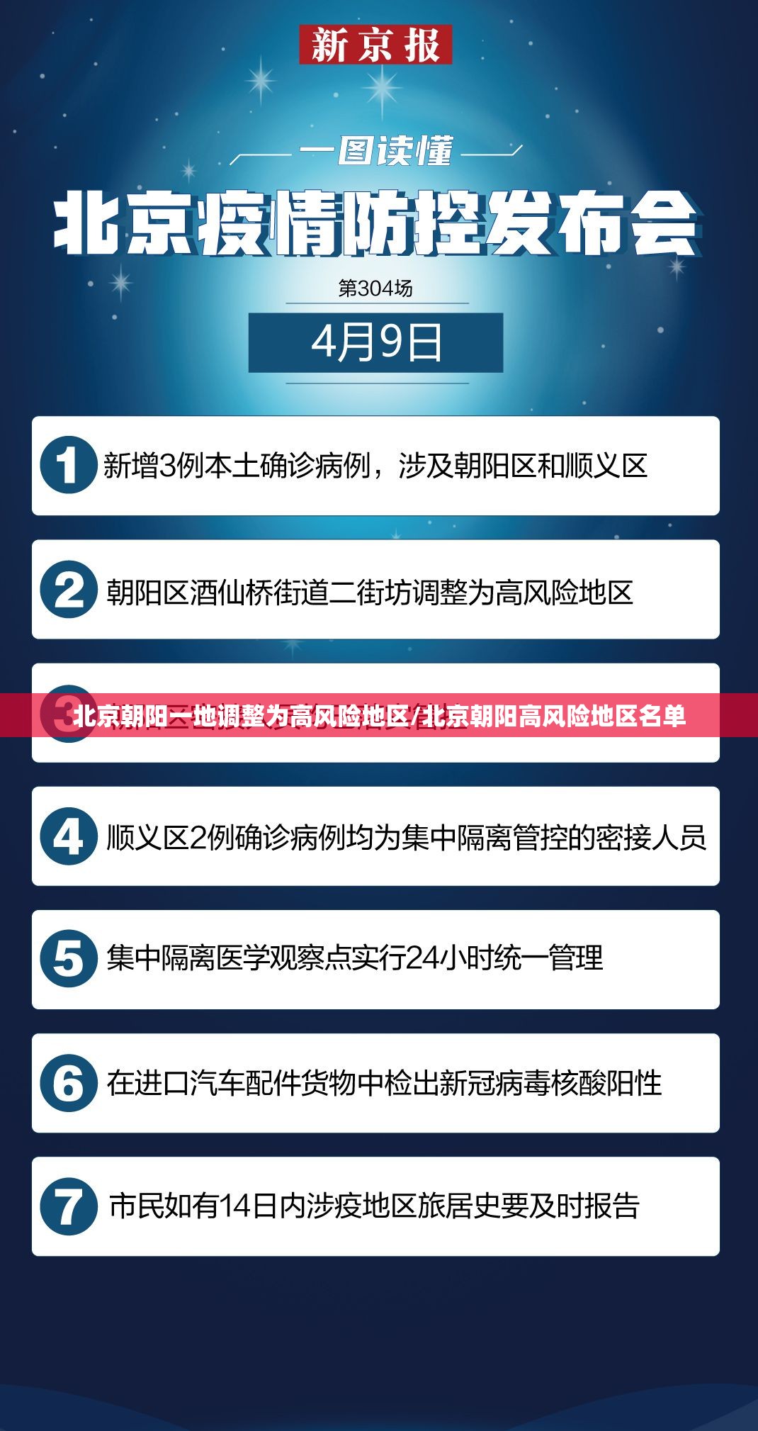 北京朝阳一地调整为高风险地区/北京朝阳高风险地区名单 北京朝阳一地调整为高风险地区/北京朝阳高风险地区名单