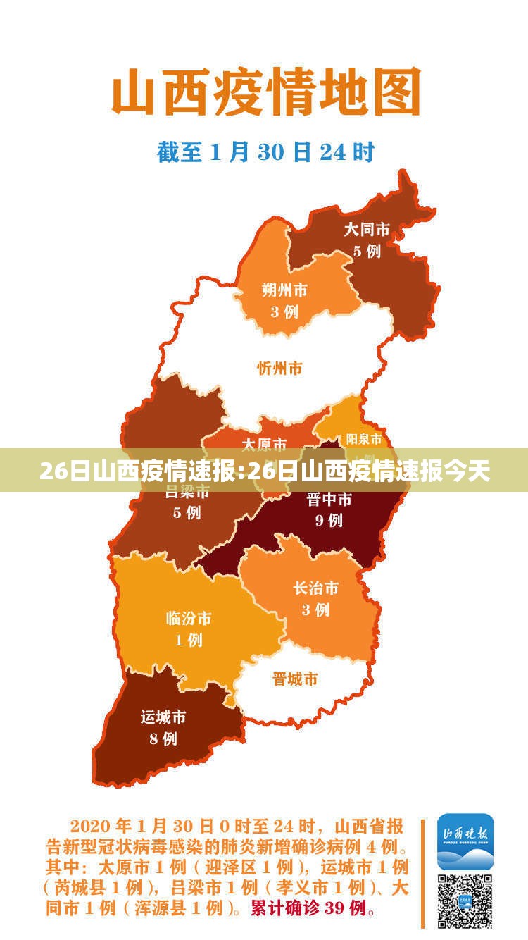 26日山西疫情速报:26日山西疫情速报今天 26日山西疫情速报:26日山西疫情速报今天