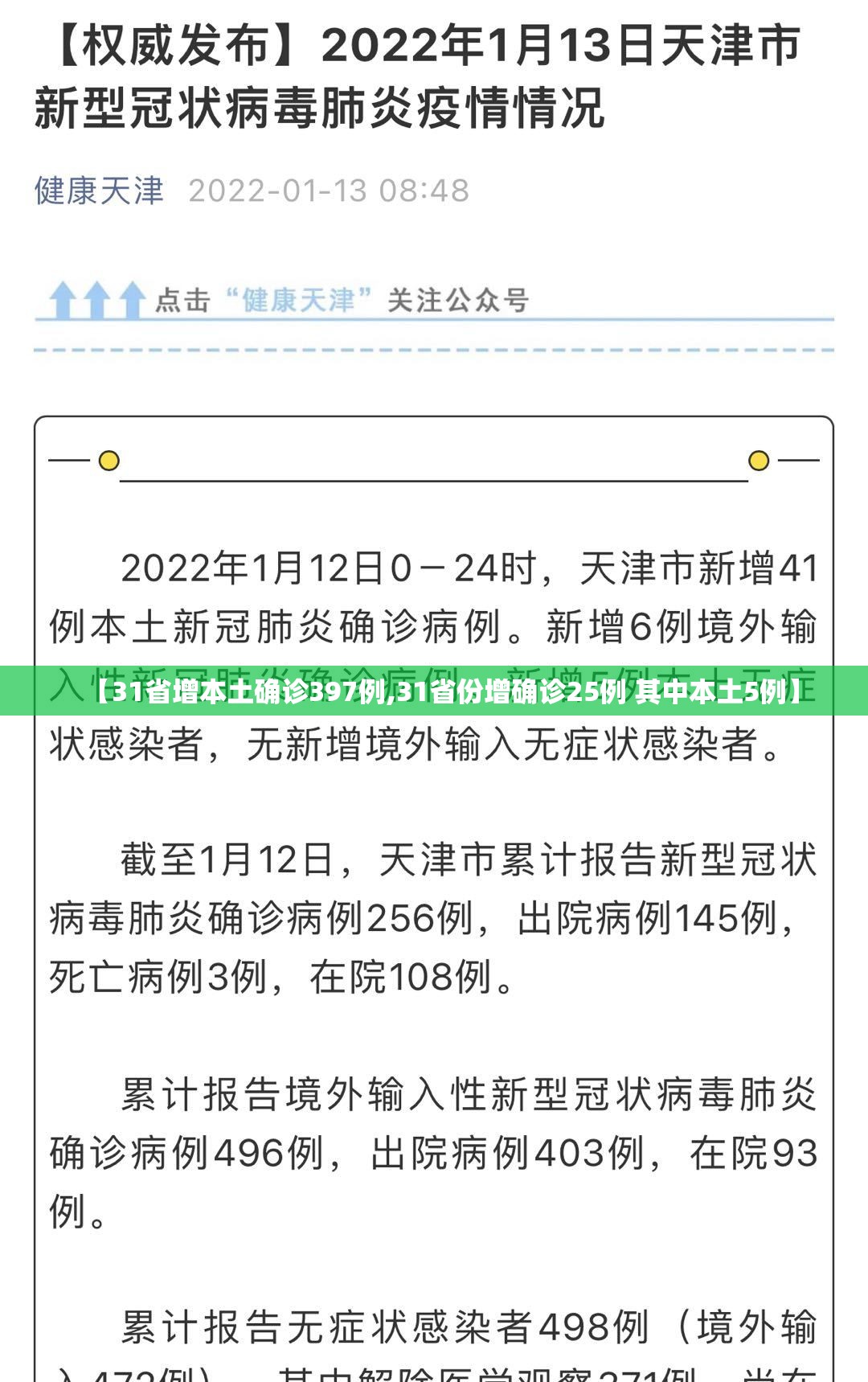 【31省增本土确诊397例,31省份增确诊25例 其中本土5例】