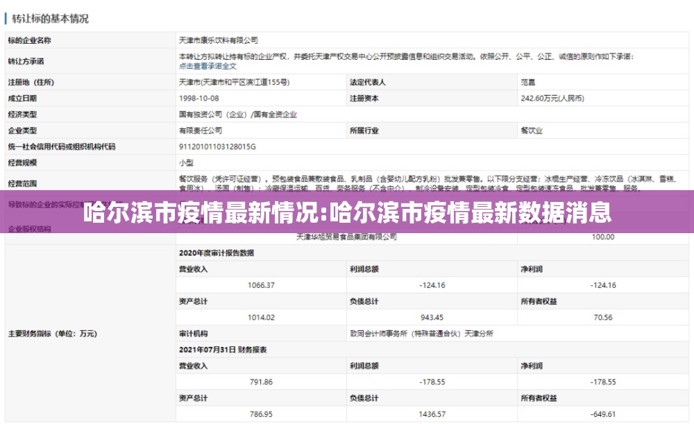 哈尔滨市疫情最新情况:哈尔滨市疫情最新数据消息 哈尔滨市疫情最新情况:哈尔滨市疫情最新数据消息