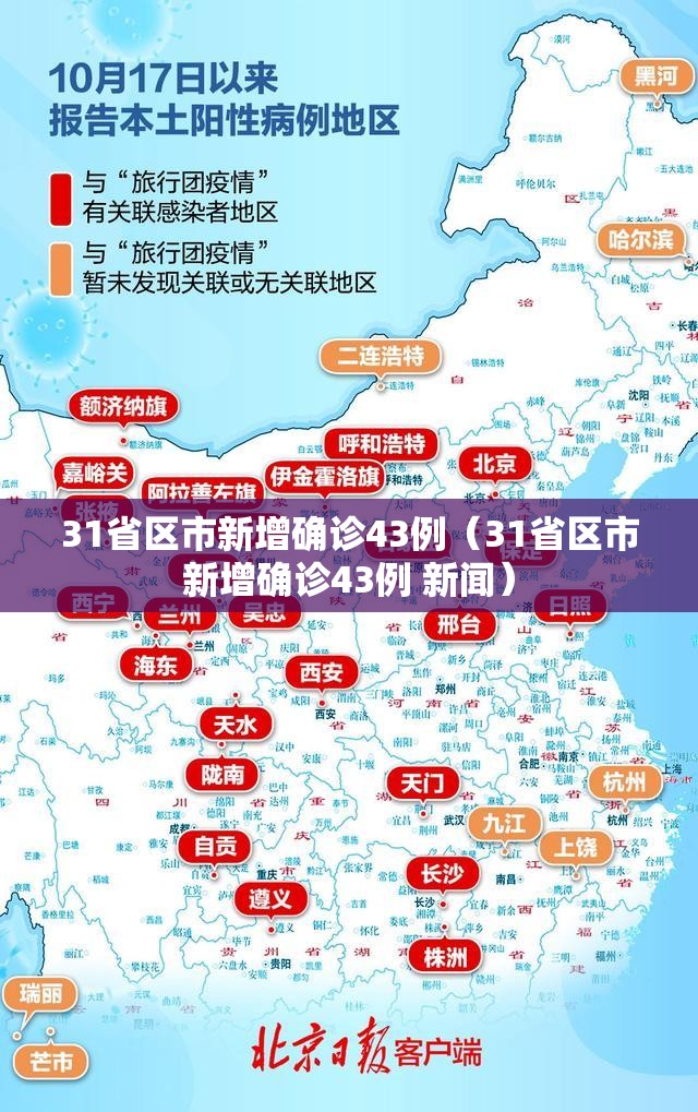 31省区市新增确诊43例(31省区市新增确诊43例 新闻) 31省区市新增确诊43例(31省区市新增确诊43例 新闻)
