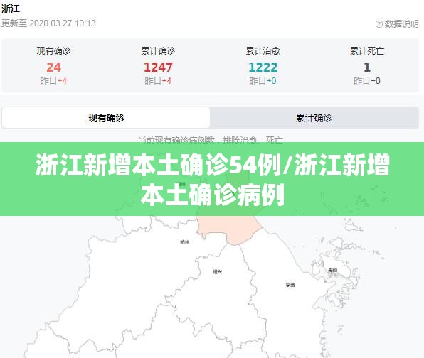 浙江新增本土确诊54例/浙江新增本土确诊病例