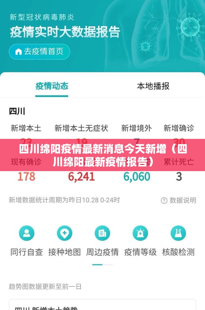 四川绵阳疫情最新消息今天新增(四川绵阳最新疫情报告) 四川绵阳疫情最新消息今天新增(四川绵阳最新疫情报告)