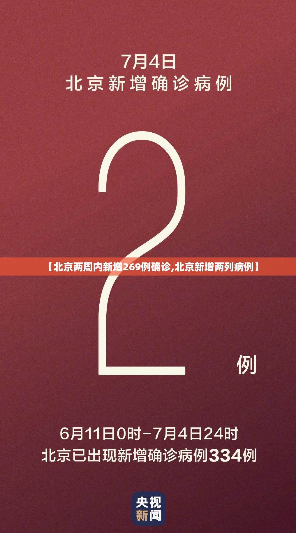 【北京两周内新增269例确诊,北京新增两列病例】 【北京两周内新增269例确诊,北京新增两列病例】