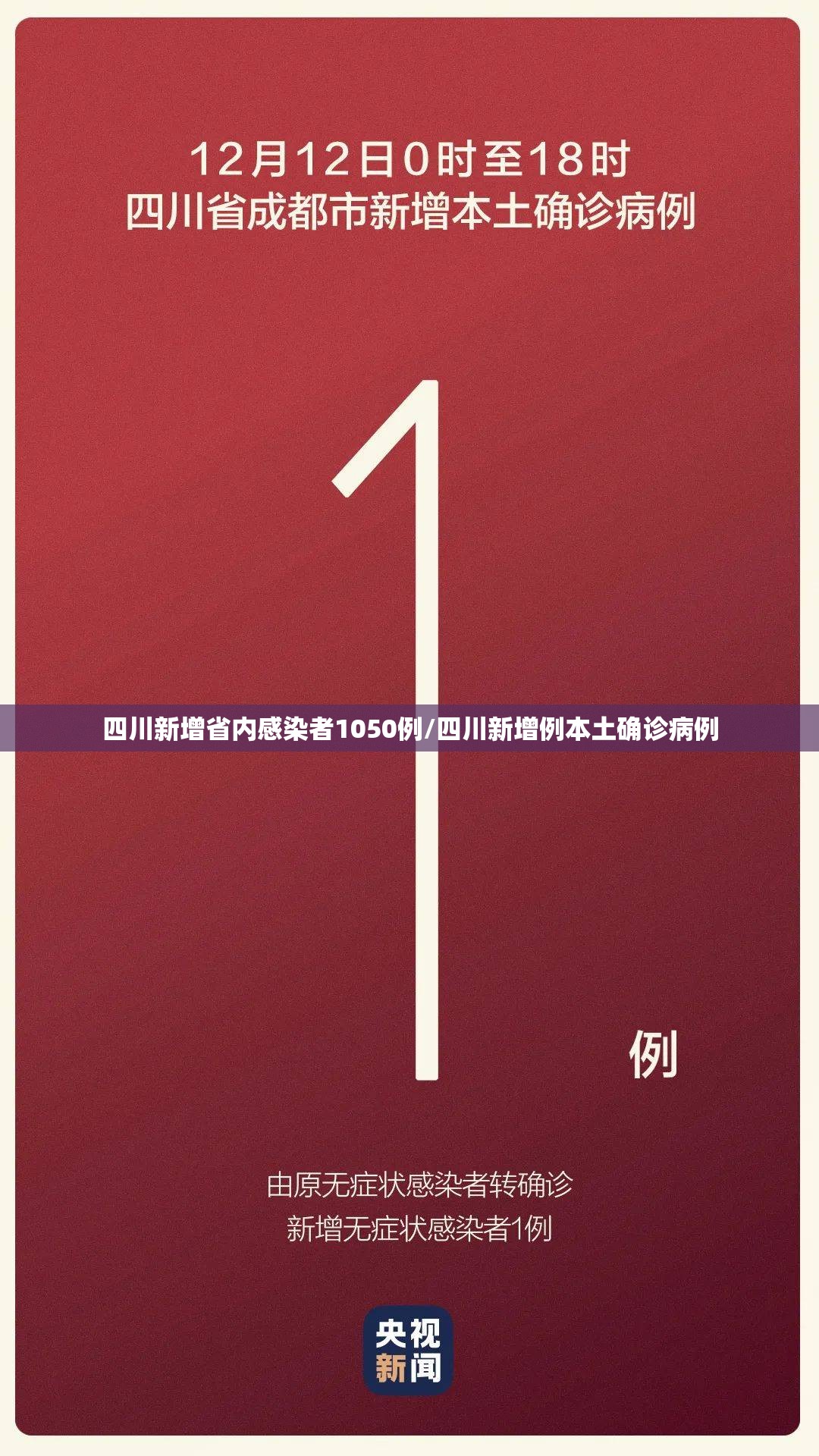 四川新增省内感染者1050例/四川新增例本土确诊病例 四川新增省内感染者1050例/四川新增例本土确诊病例