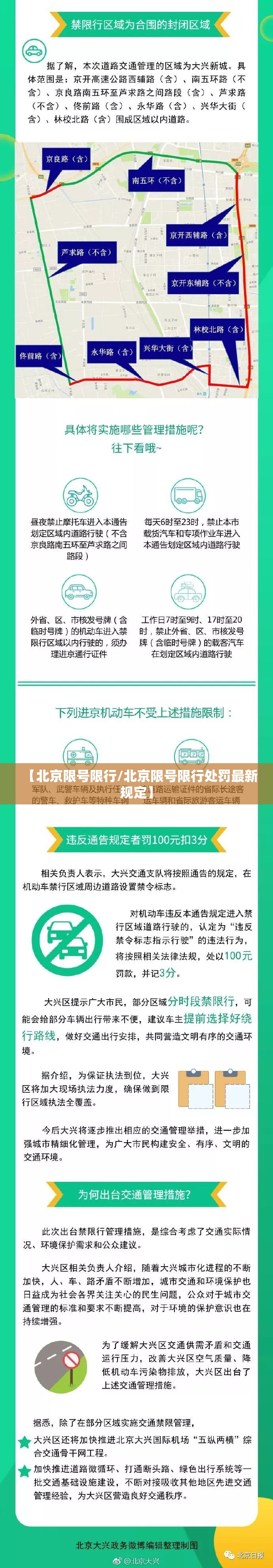 【北京限号限行/北京限号限行处罚最新规定】