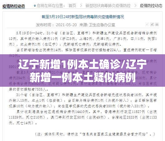 辽宁新增1例本土确诊/辽宁新增一例本土疑似病例