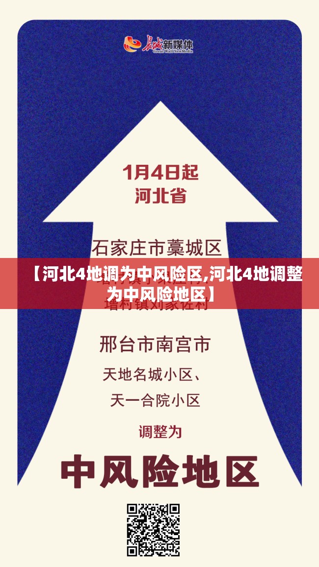 【河北4地调为中风险区,河北4地调整为中风险地区】 【河北4地调为中风险区,河北4地调整为中风险地区】