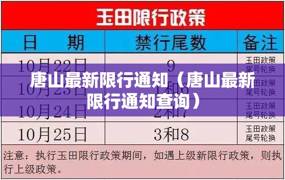 唐山最新限行通知（唐山最新限行通知查询）