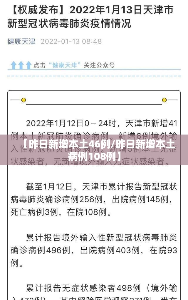 【昨日新增本土46例/昨日新增本土病例108例】 【昨日新增本土46例/昨日新增本土病例108例】