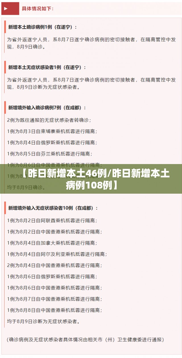【昨日新增本土46例/昨日新增本土病例108例】 【昨日新增本土46例/昨日新增本土病例108例】