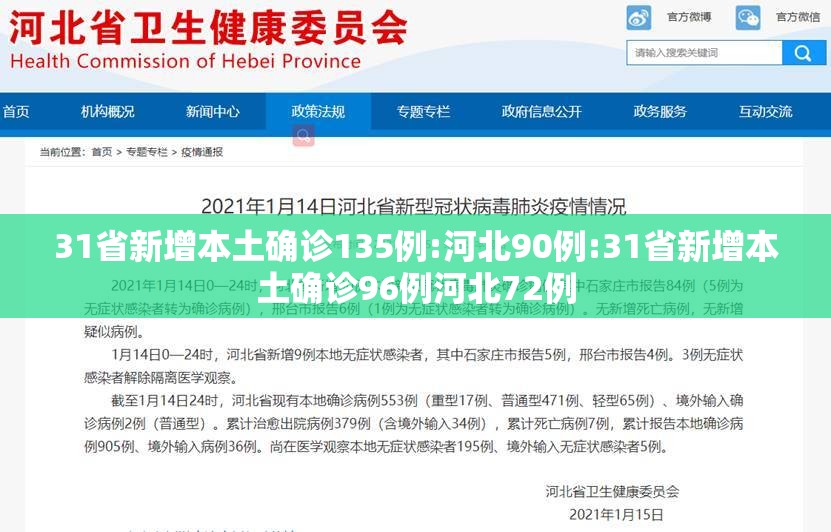 31省新增本土确诊135例:河北90例:31省新增本土确诊96例河北72例