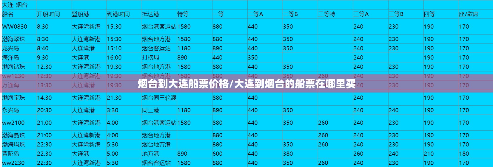 烟台到大连船票价格/大连到烟台的船票在哪里买 烟台到大连船票价格/大连到烟台的船票在哪里买