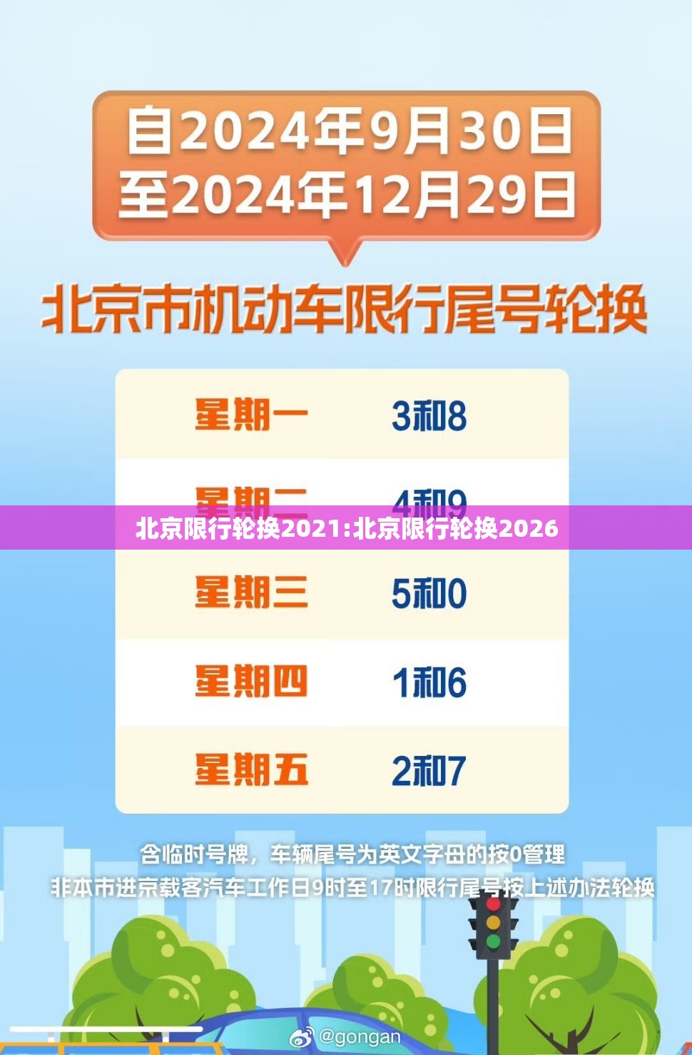 北京限行轮换2021:北京限行轮换2026 北京限行轮换2021:北京限行轮换2026