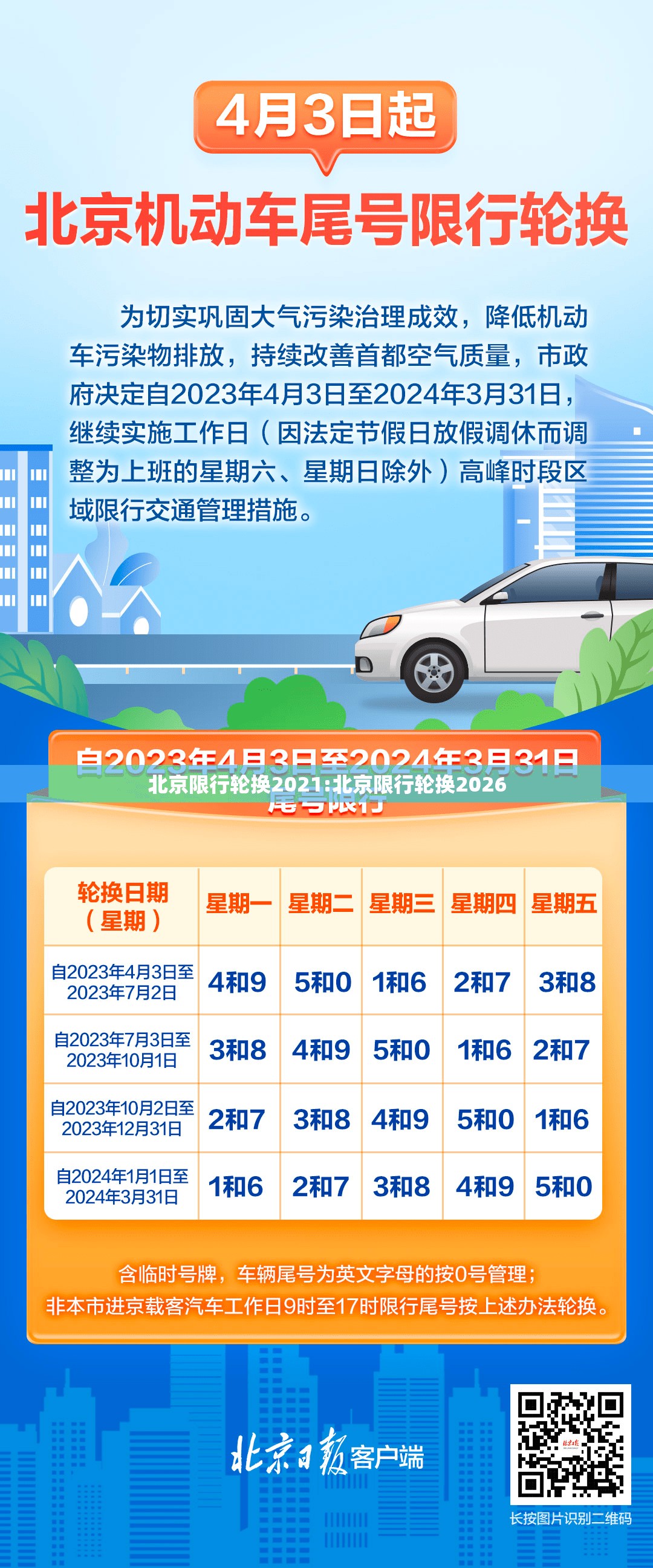 北京限行轮换2021:北京限行轮换2026 北京限行轮换2021:北京限行轮换2026