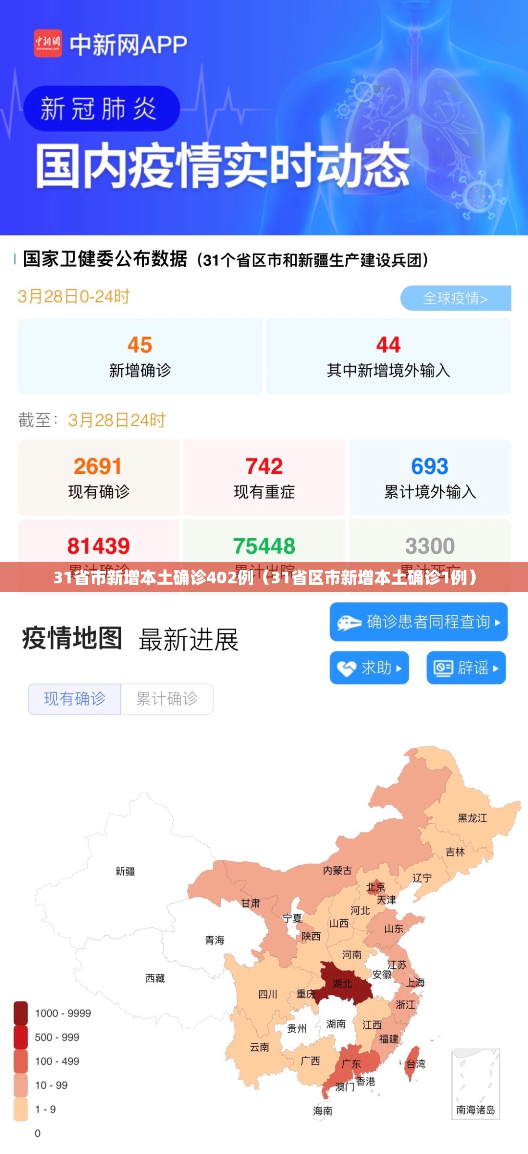 31省市新增本土确诊402例(31省区市新增本土确诊1例) 31省市新增本土确诊402例(31省区市新增本土确诊1例)