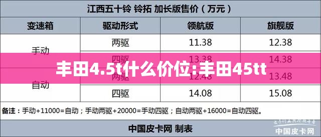 丰田4.5t什么价位:丰田45tt 丰田4.5t什么价位:丰田45tt