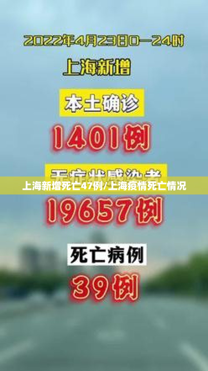 上海新增死亡47例/上海疫情死亡情况 上海新增死亡47例/上海疫情死亡情况