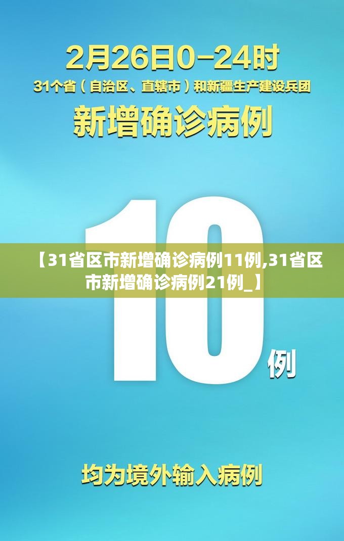 【31省区市新增确诊病例11例,31省区市新增确诊病例21例_】