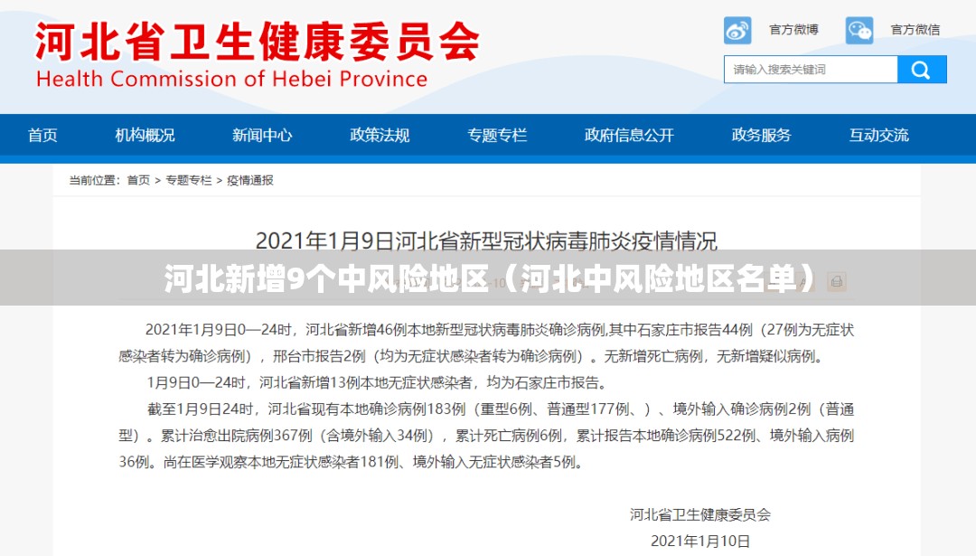 河北新增9个中风险地区(河北中风险地区名单) 河北新增9个中风险地区(河北中风险地区名单)