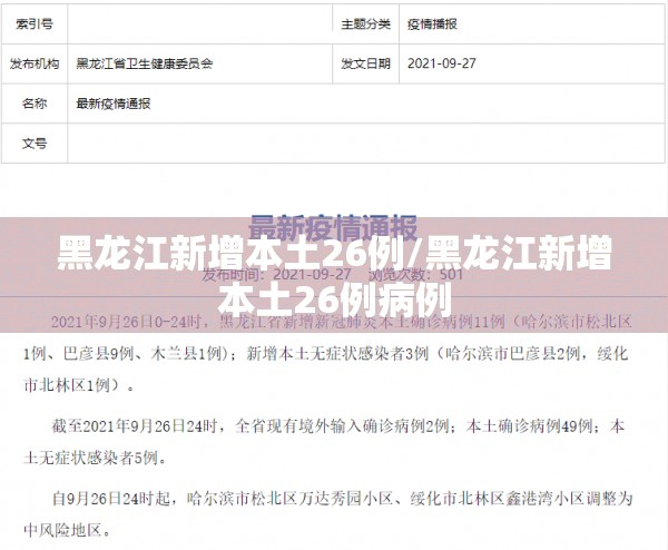 黑龙江新增本土26例/黑龙江新增本土26例病例 黑龙江新增本土26例/黑龙江新增本土26例病例