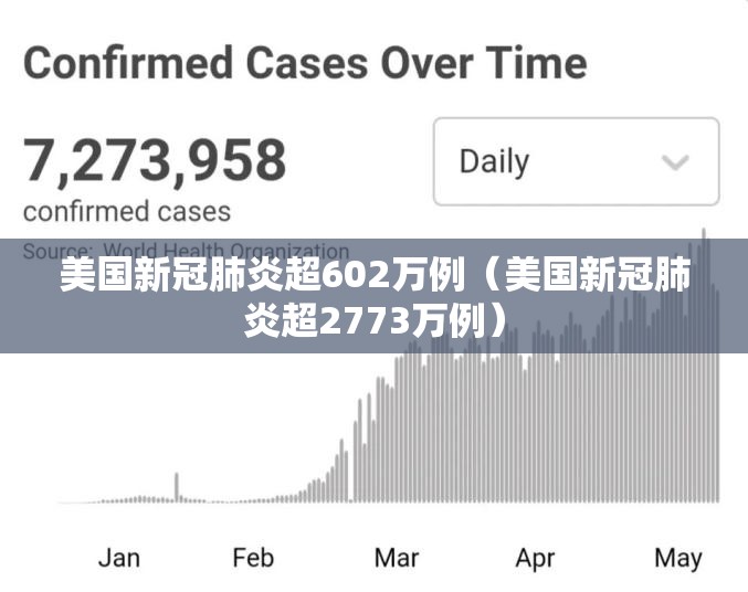 美国新冠肺炎超602万例（美国新冠肺炎超2773万例）