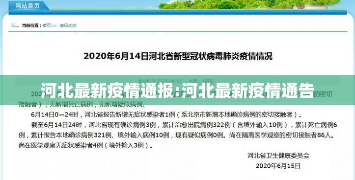 河北最新疫情通报:河北最新疫情通告