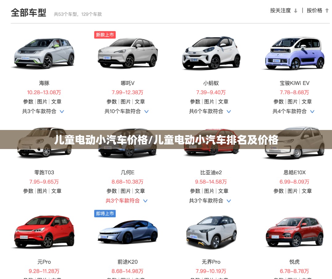 儿童电动小汽车价格/儿童电动小汽车排名及价格 儿童电动小汽车价格/儿童电动小汽车排名及价格