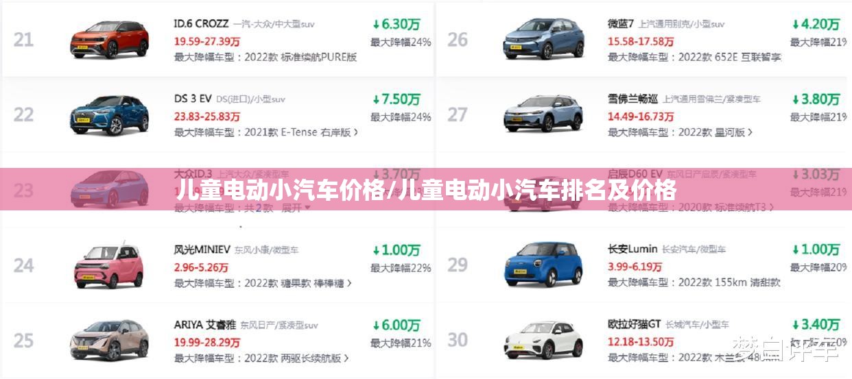 儿童电动小汽车价格/儿童电动小汽车排名及价格 儿童电动小汽车价格/儿童电动小汽车排名及价格