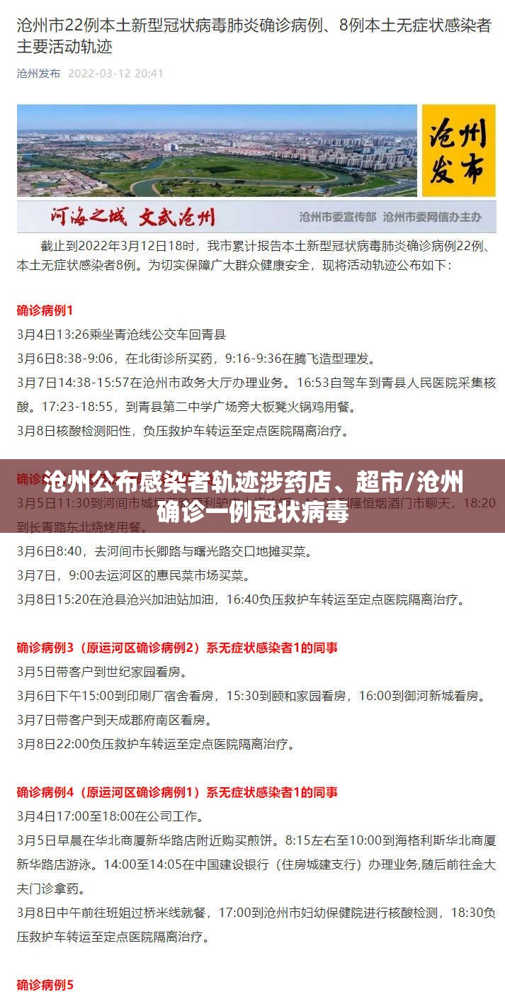 沧州公布感染者轨迹涉药店	、超市/沧州确诊一例冠状病毒