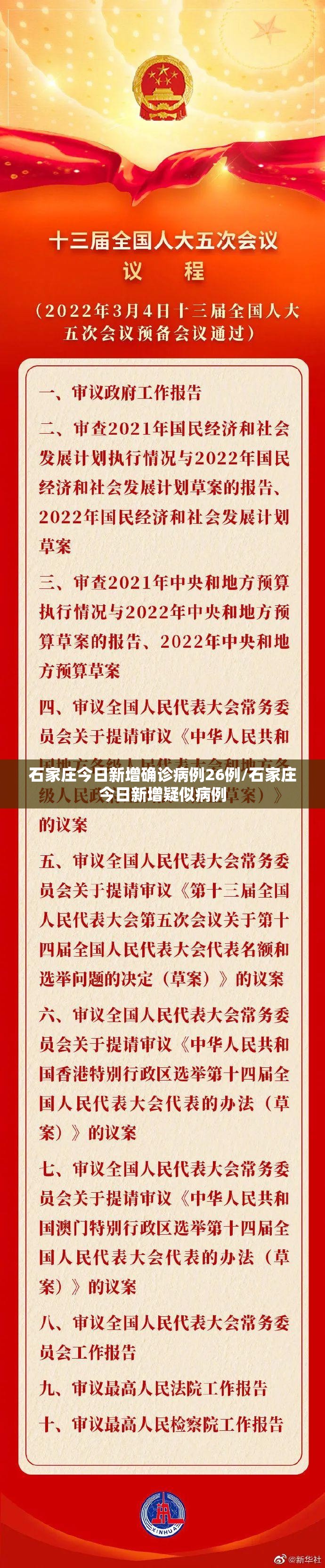 石家庄今日新增确诊病例26例/石家庄今日新增疑似病例