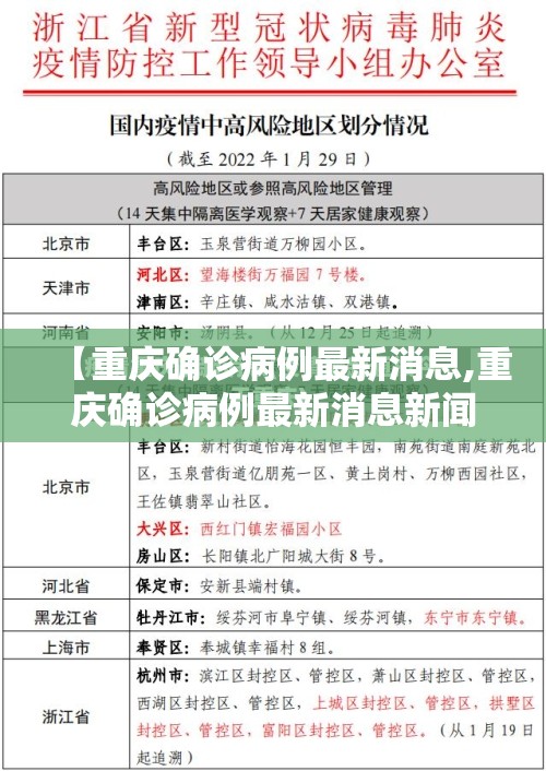 【重庆确诊病例最新消息,重庆确诊病例最新消息新闻】 【重庆确诊病例最新消息,重庆确诊病例最新消息新闻】