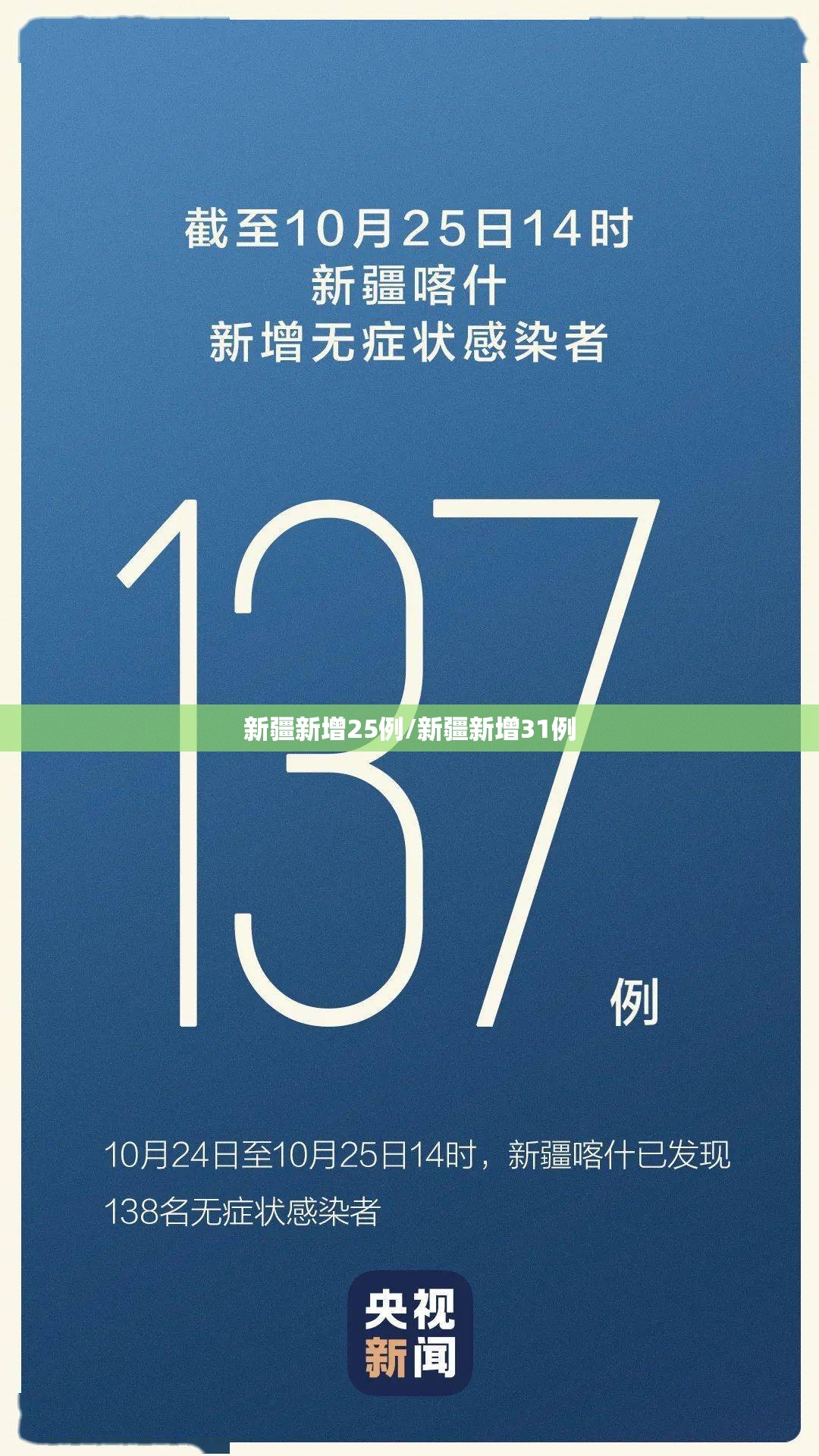 新疆新增25例/新疆新增31例