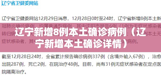 辽宁新增8例本土确诊病例(辽宁新增本土确诊详情) 辽宁新增8例本土确诊病例(辽宁新增本土确诊详情)