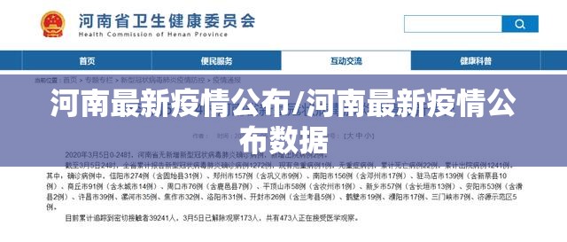 河南最新疫情公布/河南最新疫情公布数据 河南最新疫情公布/河南最新疫情公布数据