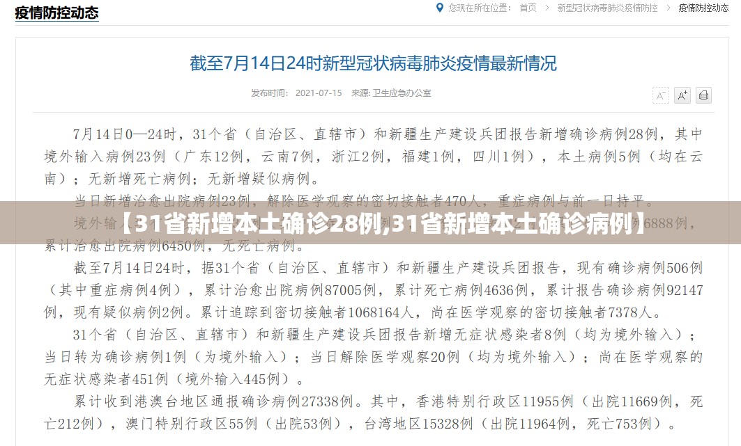 【31省新增本土确诊28例,31省新增本土确诊病例】 【31省新增本土确诊28例,31省新增本土确诊病例】