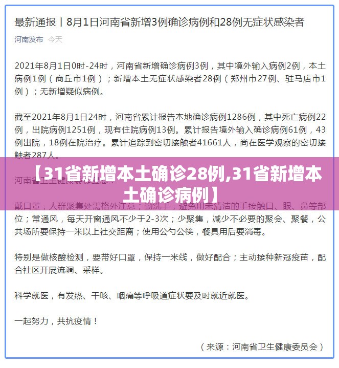 【31省新增本土确诊28例,31省新增本土确诊病例】 【31省新增本土确诊28例,31省新增本土确诊病例】