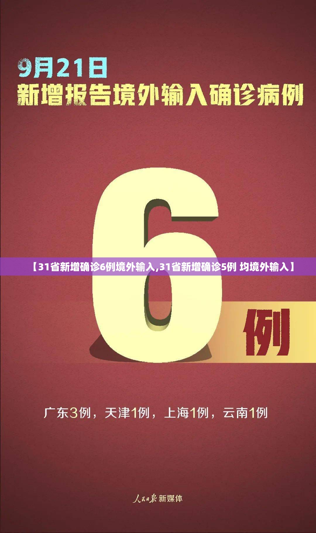 【31省新增确诊6例境外输入,31省新增确诊5例 均境外输入】