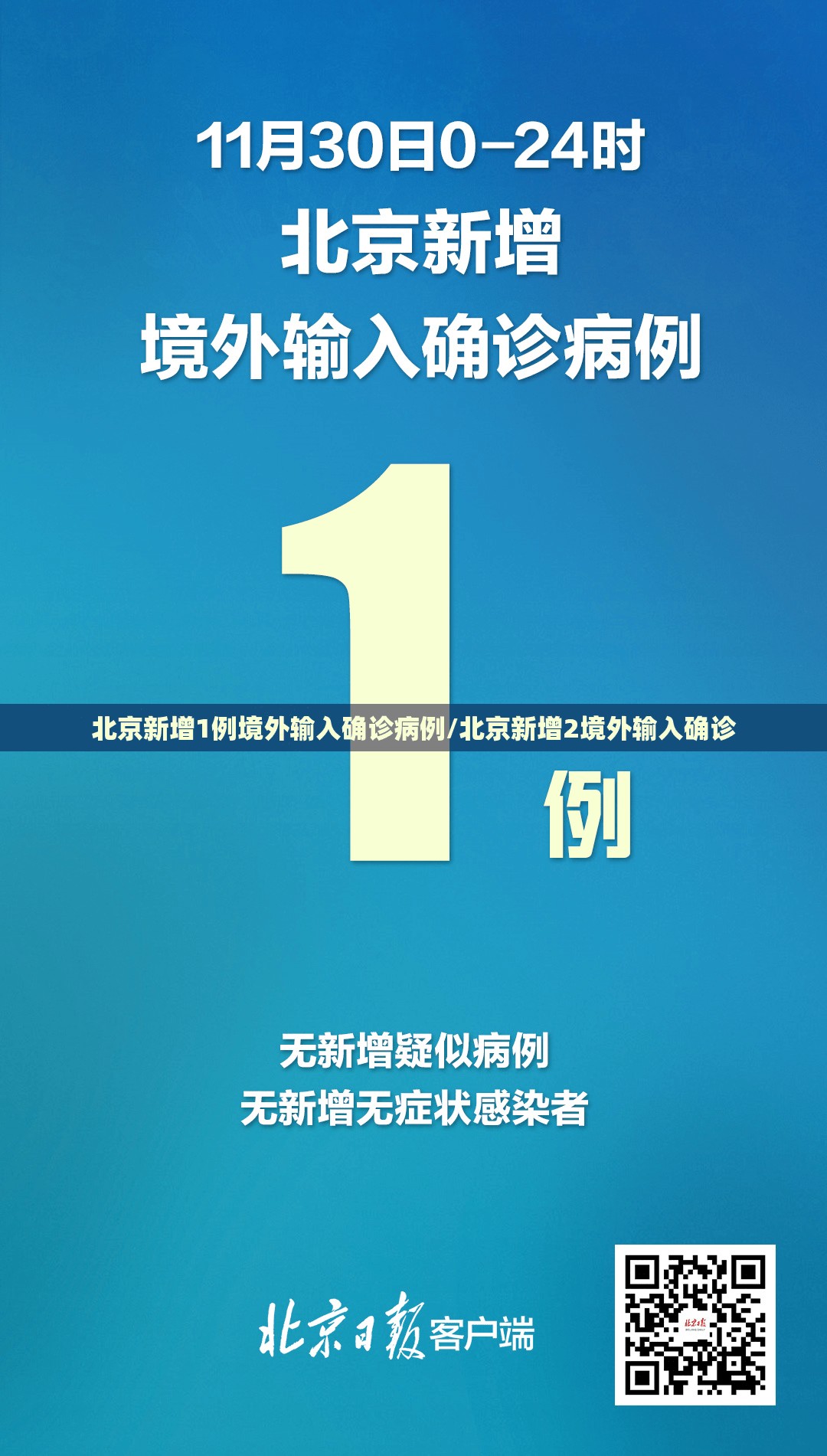 北京新增1例境外输入确诊病例/北京新增2境外输入确诊 北京新增1例境外输入确诊病例/北京新增2境外输入确诊
