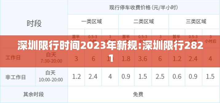 深圳限行时间2023年新规:深圳限行2821 深圳限行时间2023年新规:深圳限行2821