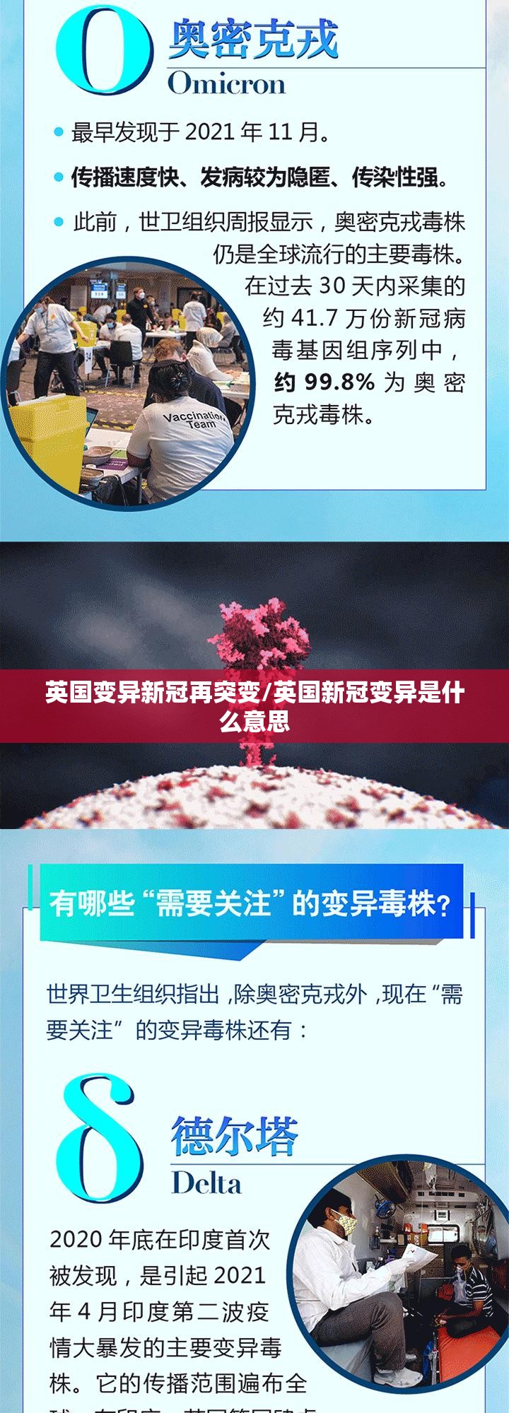 英国变异新冠再突变/英国新冠变异是什么意思 英国变异新冠再突变/英国新冠变异是什么意思