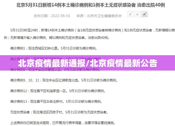北京疫情最新通报/北京疫情最新公告