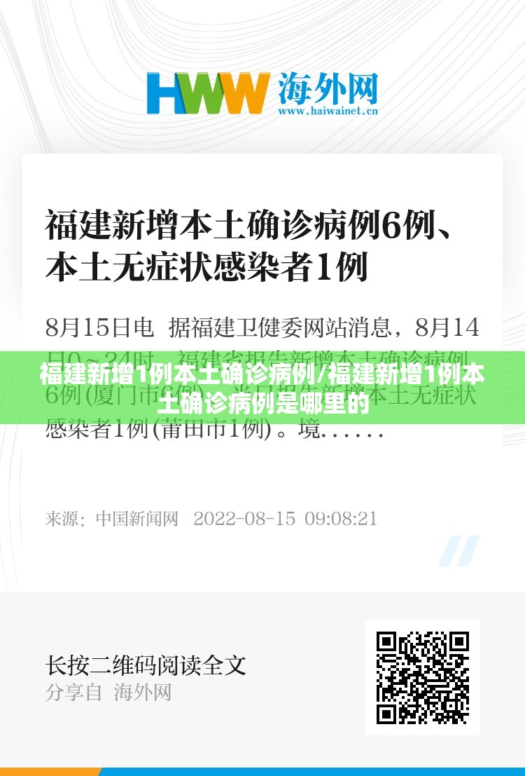 福建新增1例本土确诊病例/福建新增1例本土确诊病例是哪里的 福建新增1例本土确诊病例/福建新增1例本土确诊病例是哪里的